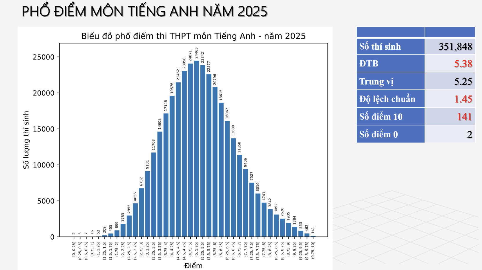 Ảnh màn hình 2025 07 15 lúc 15.51.59.png