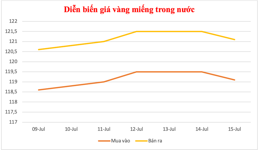 anh-man-hinh-2025-07-15-luc-101224.png