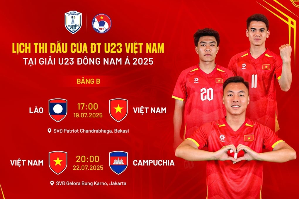HLV Kim Sang Sik đặt mục tiêu vô địch giải U23 Đông Nam Á 2025 - 3