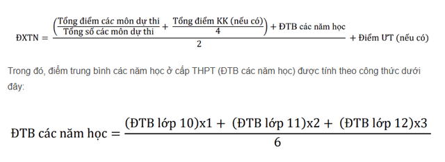 Ngày mai công bố điểm thi tốt nghiệp THPT, những lưu ý thí sinh cần biết - Ảnh 2.