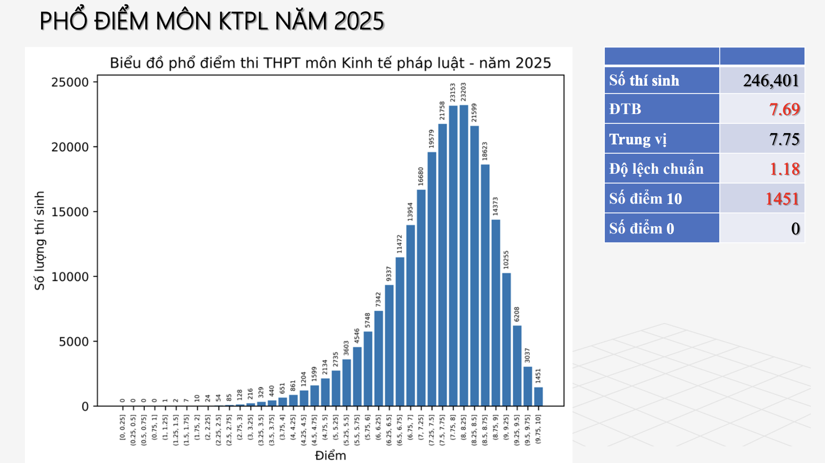 Ảnh màn hình 2025 07 15 lúc 15.49.57.png