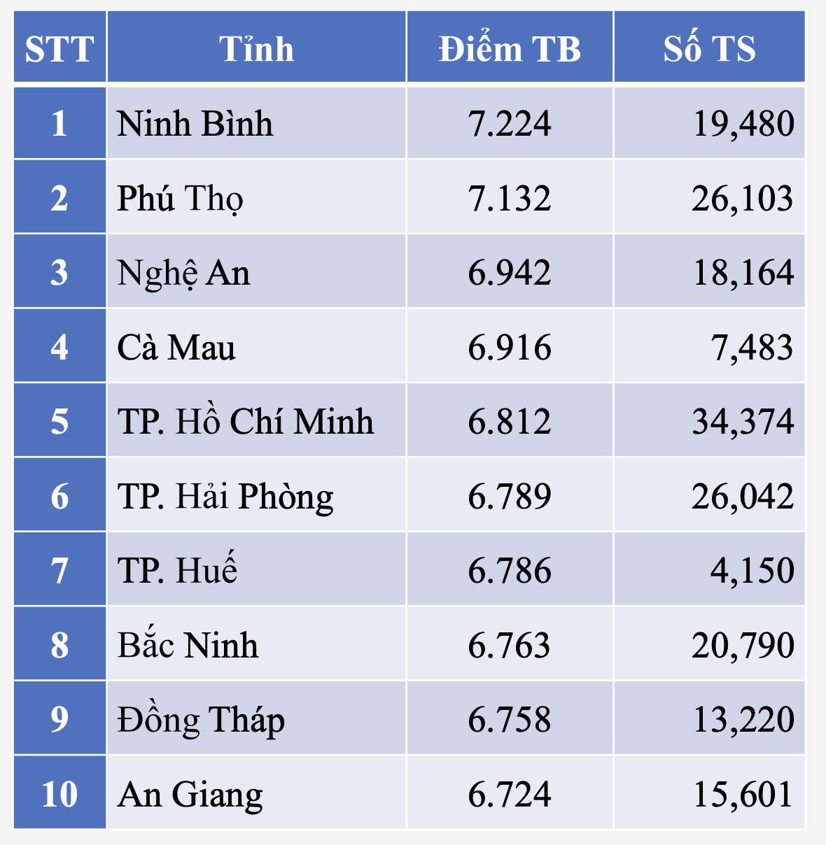 Ảnh màn hình 2025 07 15 lúc 17.18.29.png