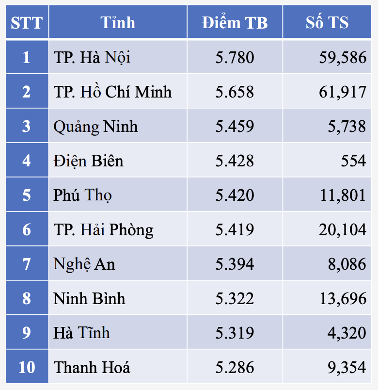Ảnh màn hình 2025 07 15 lúc 16.04.27.png