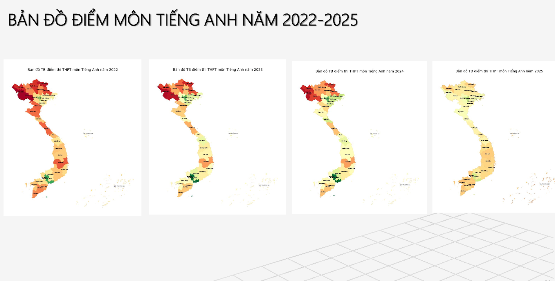 Phổ điểm môn Tiếng Anh