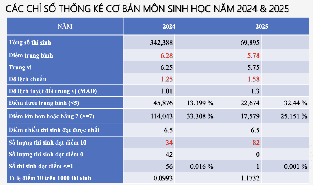 Ảnh màn hình 2025 07 15 lúc 16.44.53.png