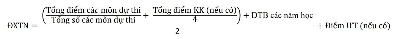 Công thức tính điểm thi tốt nghiệp THPT 2025