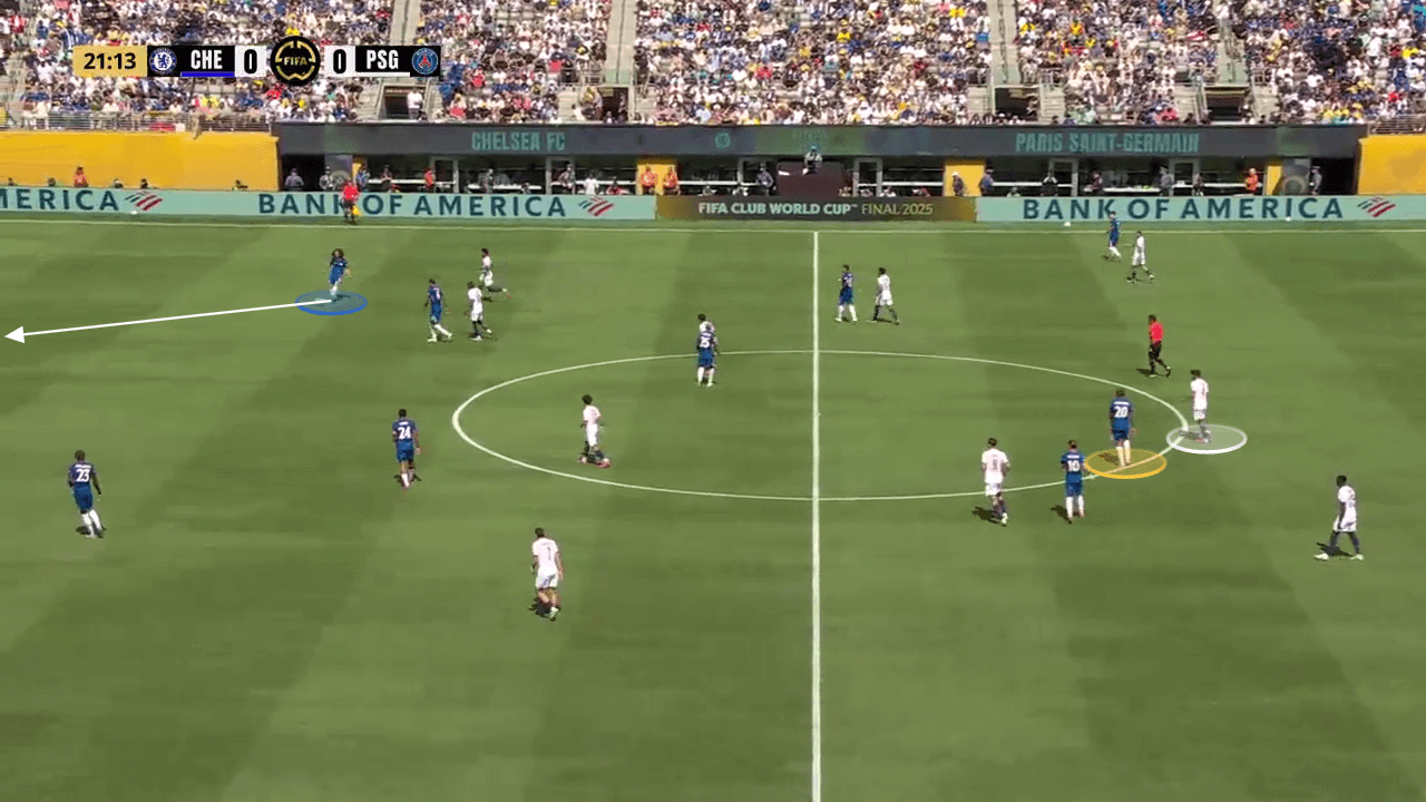 FIFA Club World Cup: Chức vô địch kỳ lạ, sự sụp đổ khó tin - 8