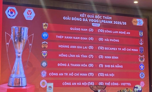 Nóng: CLB Công an TP.HCM và Becamex TP.HCM nhập cuộc, V-League cực khó đoán- Ảnh 6.