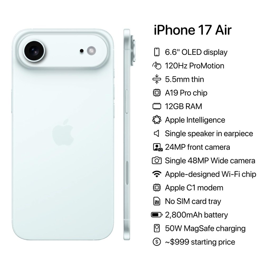 Đây sẽ là thiết kế và cấu hình của iPhone 17 Air? - 1