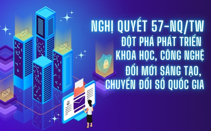 ជំរុញការប្រាស្រ័យទាក់ទងដើម្បីអនុវត្តដំណោះស្រាយលេខ 57-NQ/TW របស់ការិយាល័យនយោបាយស្តីពីរបកគំហើញក្នុងវិទ្យាសាស្ត្រ ការអភិវឌ្ឍន៍បច្ចេកវិទ្យា នវានុវត្តន៍ និងការផ្លាស់ប្តូរឌីជីថលជាតិ។