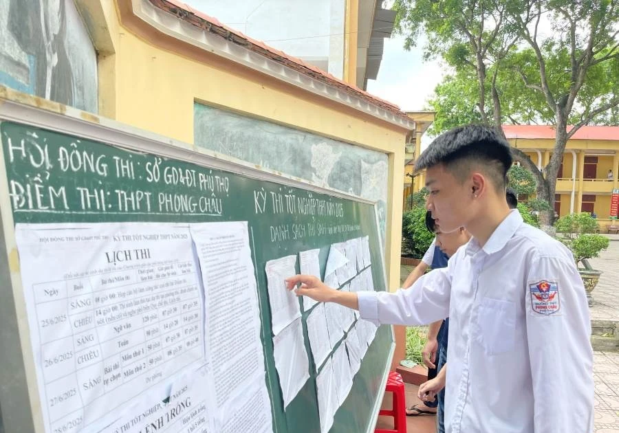 Sở GD&ĐT tỉnh Phú Thọ hướng dẫn phúc khảo và trả kết quả Kỳ thi tốt nghiệp THPT