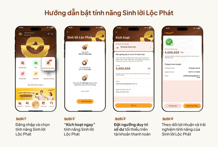 Sinh lời Lộc Phát 2.0: Tài khoản thanh toán 'đẻ lãi' 4,5%/năm - 2
