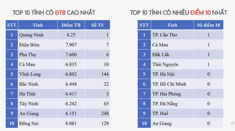 cong-nghe-2.png