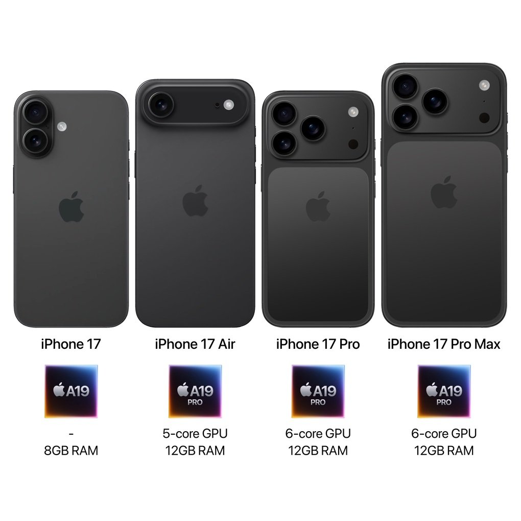 Đây sẽ là thiết kế và cấu hình của iPhone 17 Air? - 3
