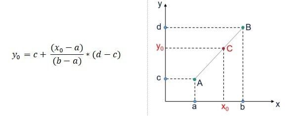រូបមន្ត.jpg