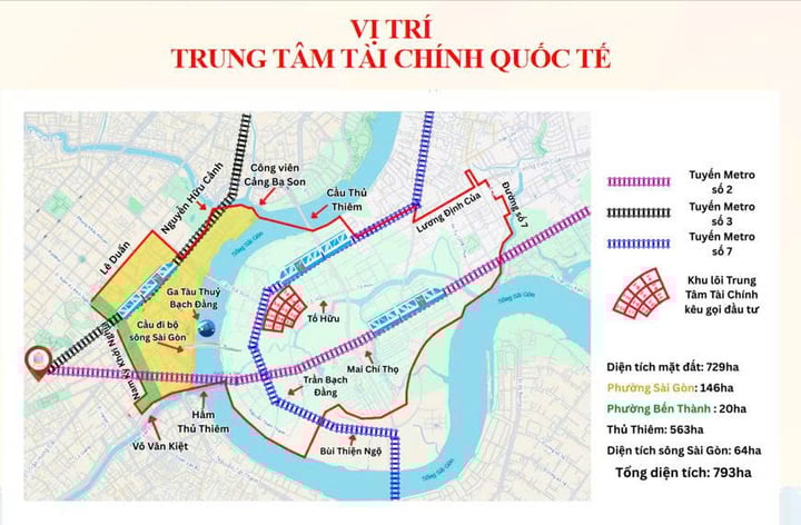 Trung tâm tài chính quốc tế TP.HCM trải rộng tại 3 phường trung tâm và sông Sài Gòn với diện tích 793 ha. (Nguồn: Sở Tài chính TP.HCM)