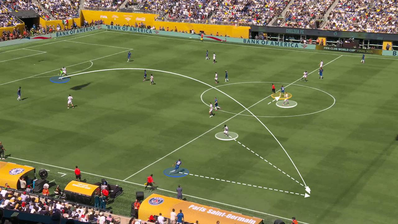 FIFA Club World Cup: Chức vô địch kỳ lạ, sự sụp đổ khó tin - 9