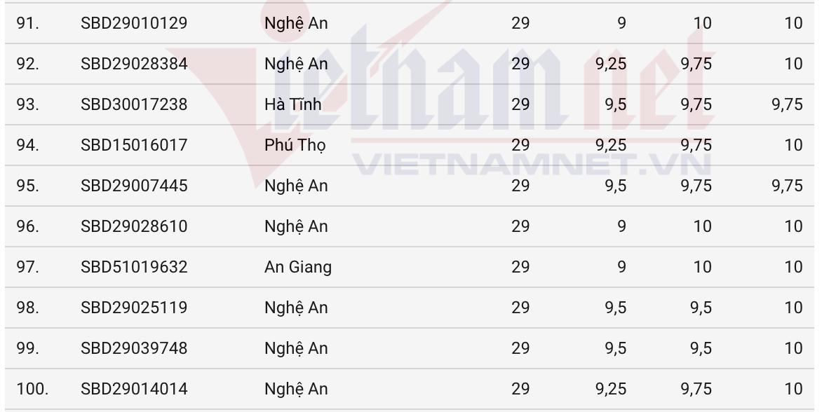 Ảnh màn hình 2025 07 16 lúc 10.05.30.png
