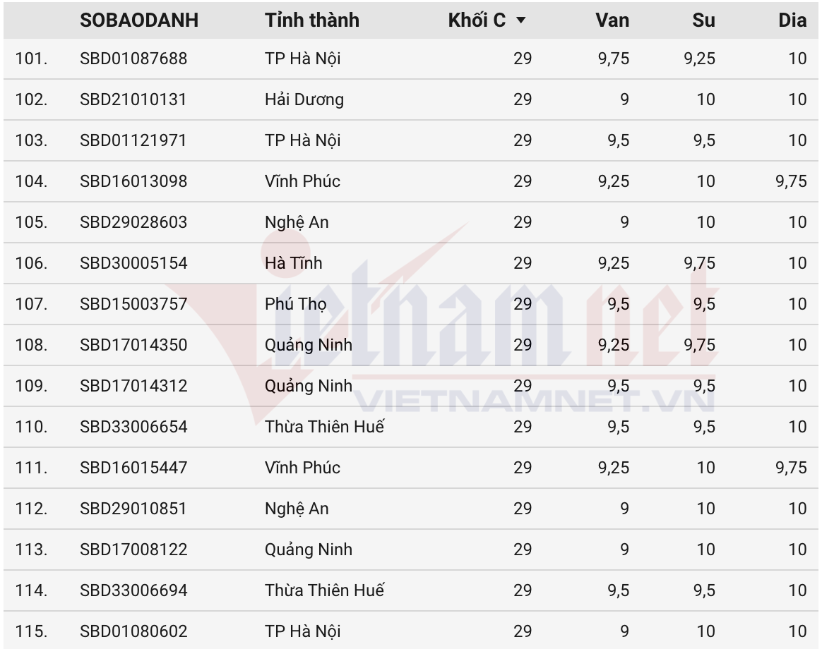 Ảnh màn hình 2025 07 16 lúc 10.05.50.png