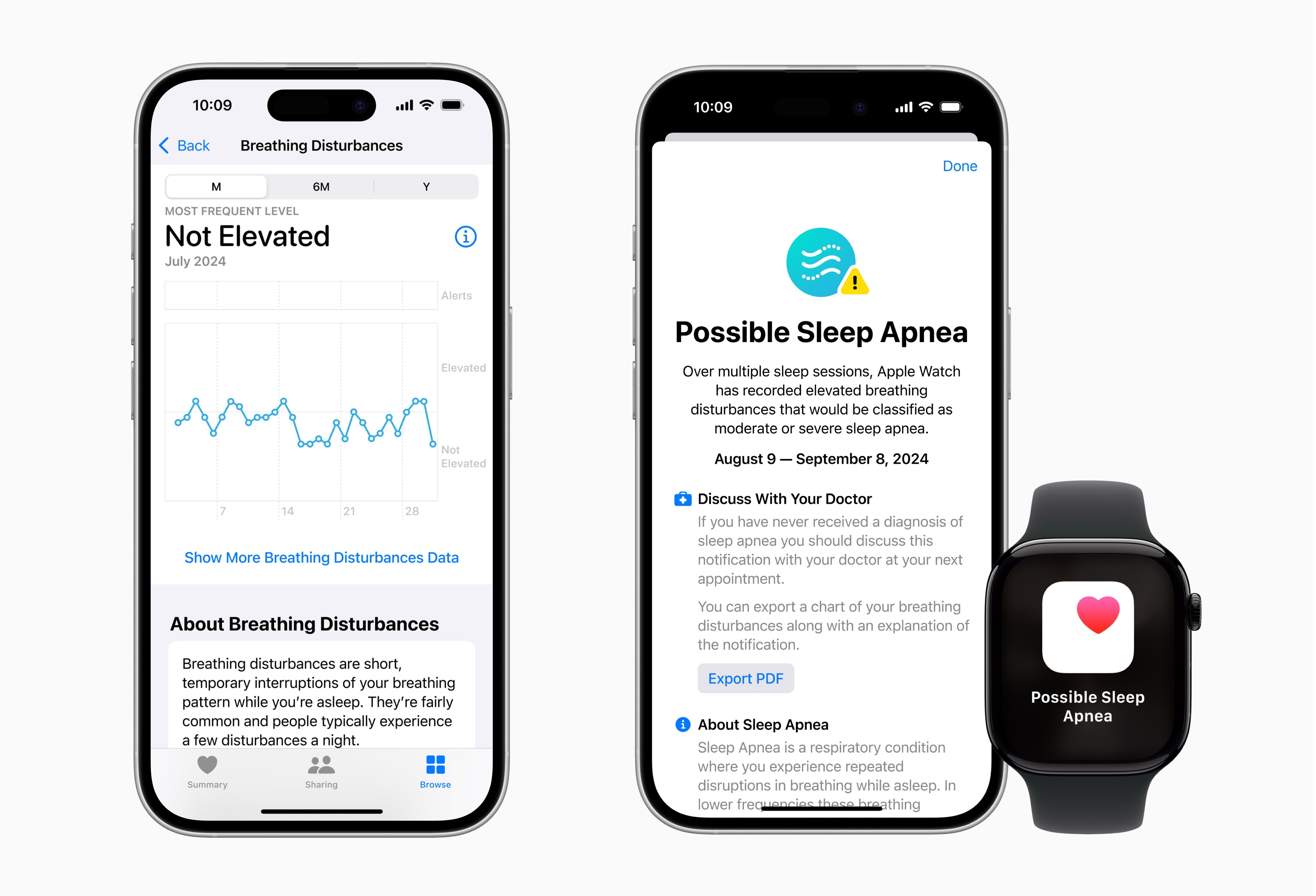 AirPods Pro 2,  Apple Watch Series 10,  AirPods Pro tro thinh,  ngung tho khi ngu anh 1