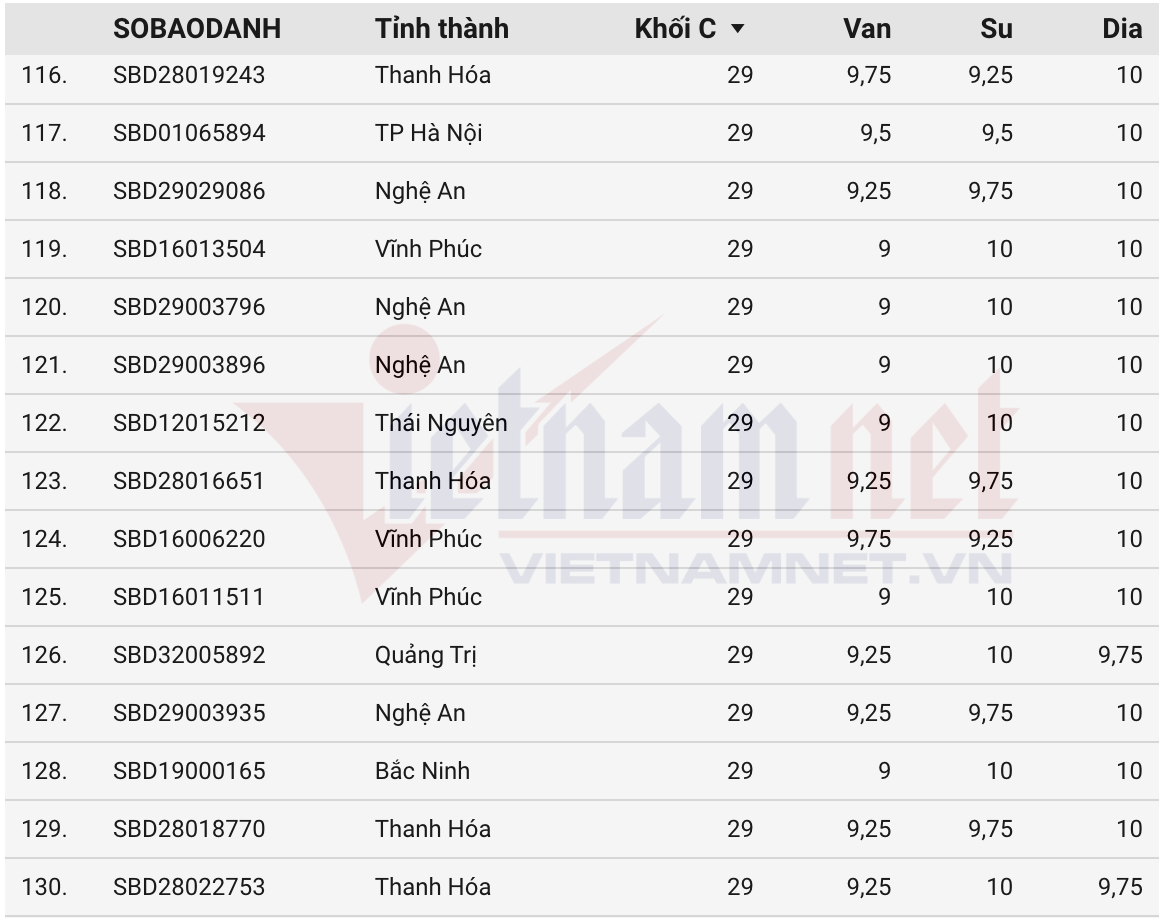 Ảnh màn hình 2025 07 16 lúc 10.06.02.png