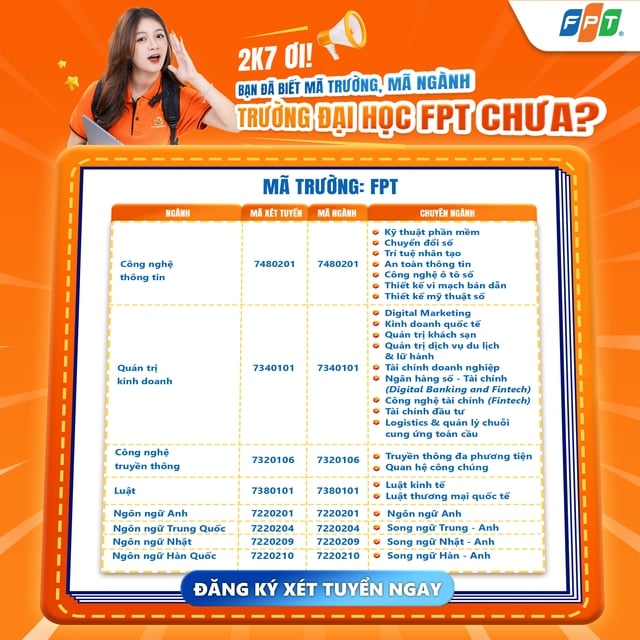 Trường ĐH FPT công bố điểm chuẩn xét tuyển kết quả kỳ thi tốt nghiệp THPT 2025- Ảnh 3.