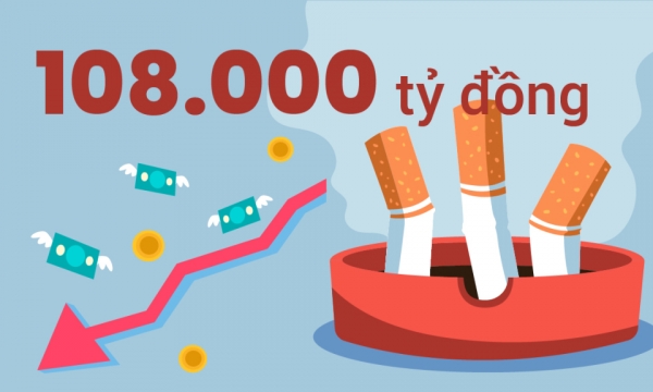 108,000 ពាន់លានដុង - គឺជាការបាត់បង់សេដ្ឋកិច្ចប៉ាន់ស្មានដែលបណ្តាលមកពីថ្នាំជក់នៅប្រទេសវៀតណាមក្នុងមួយឆ្នាំៗ