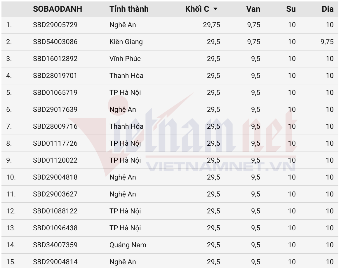 Ảnh màn hình 2025 07 16 lúc 10.04.14.png