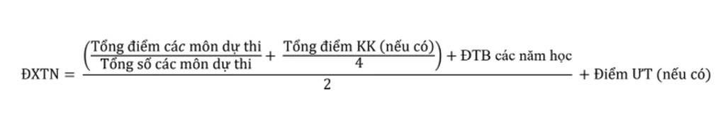 Học sinh thấp thỏm thức xuyên đêm chờ xem điểm thi trước giờ G - 4