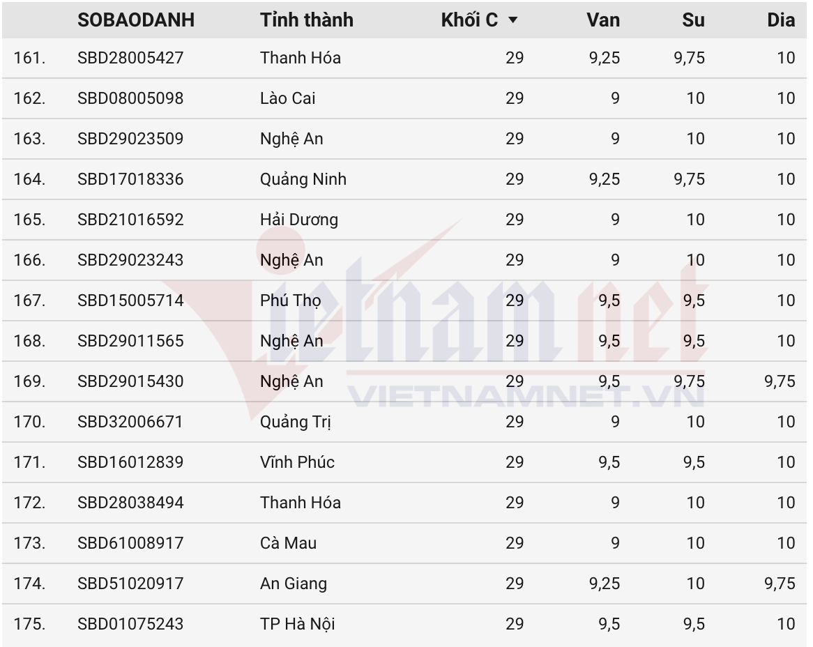 Ảnh màn hình 2025 07 16 lúc 10.06.45.png