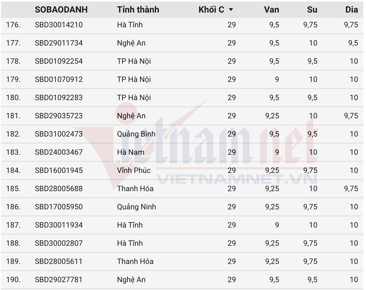 Ảnh màn hình 2025 07 16 lúc 10.07.05.png