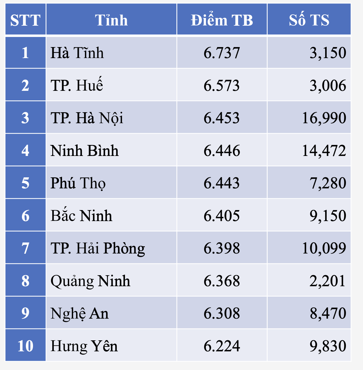 Ảnh màn hình 2025 07 15 lúc 17.43.58.png