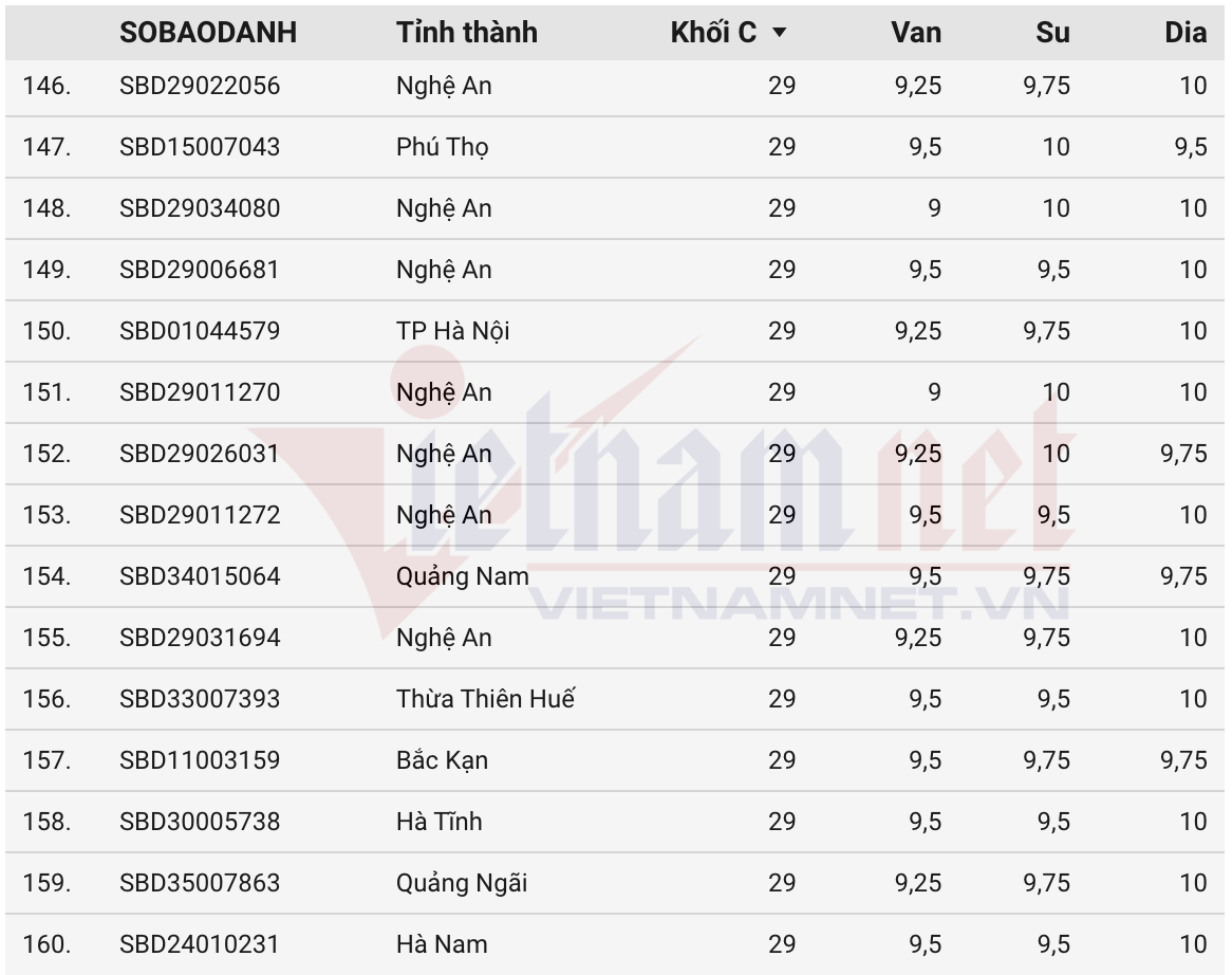 Ảnh màn hình 2025 07 16 lúc 10.06.33.png