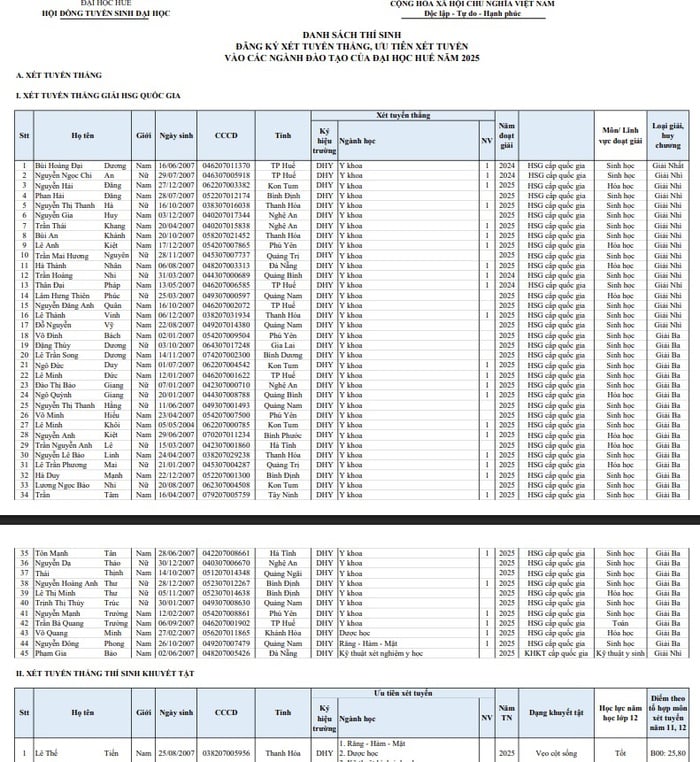 46 tân sinh viên đầu tiên của Trường Đại học Y – Dược, Đại học Huế trong năm 2025- Ảnh 1.