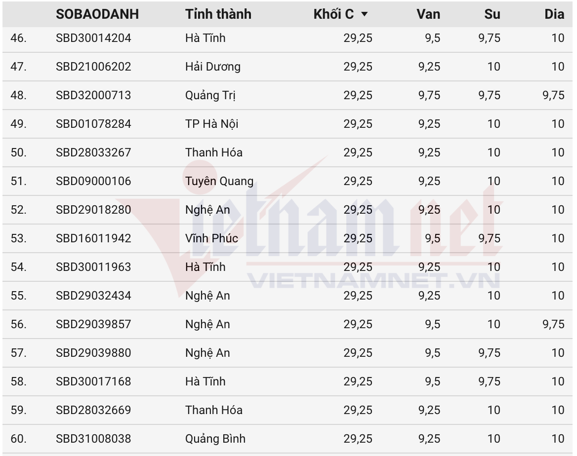 Ảnh màn hình 2025 07 16 lúc 10.04.56.png