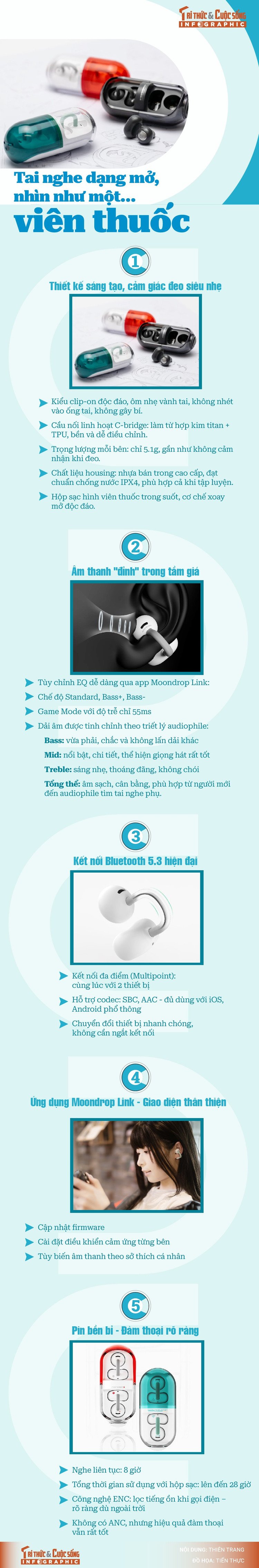 info-tainghe-01-01.jpg