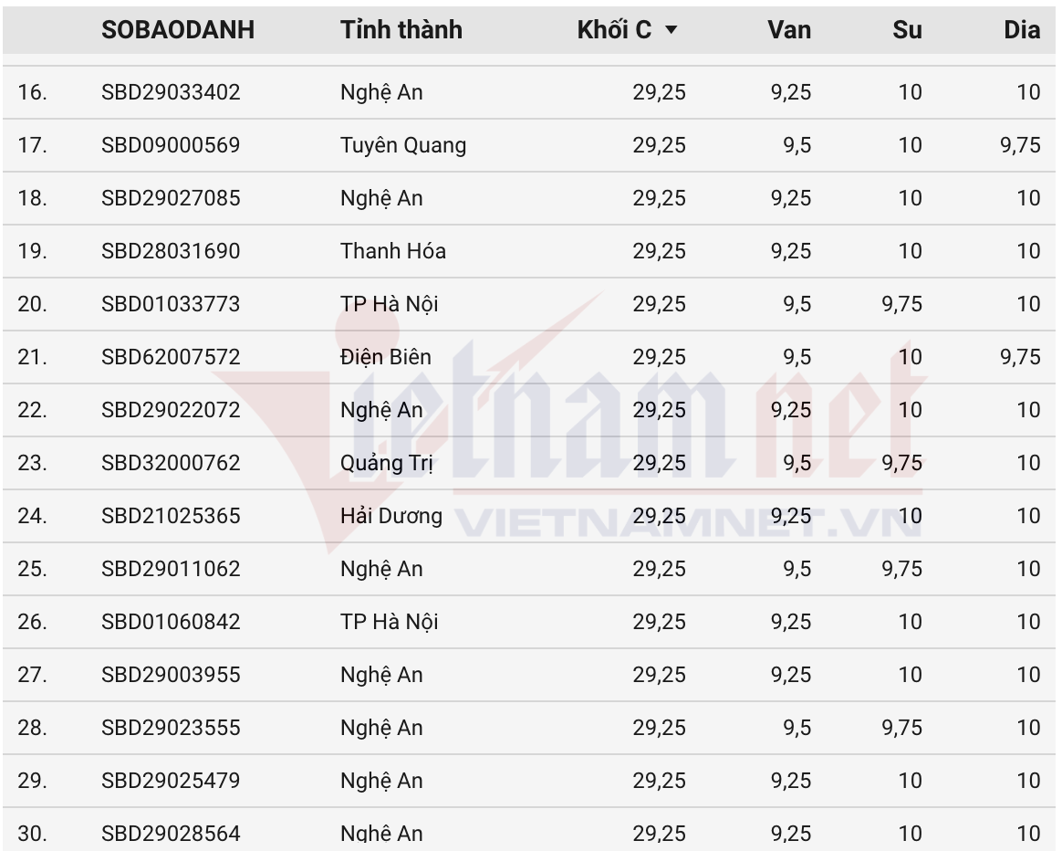 Ảnh màn hình 2025 07 16 lúc 10.04.30.png