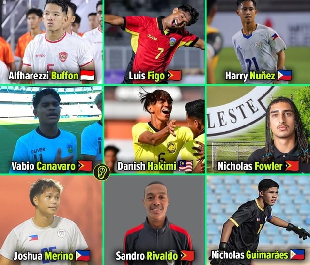 Những cái tên độc lạ tại U.23 Đông Nam Á: Sau Beckham, xuất hiện Nunez, Hakimi và Buffon- Ảnh 1.