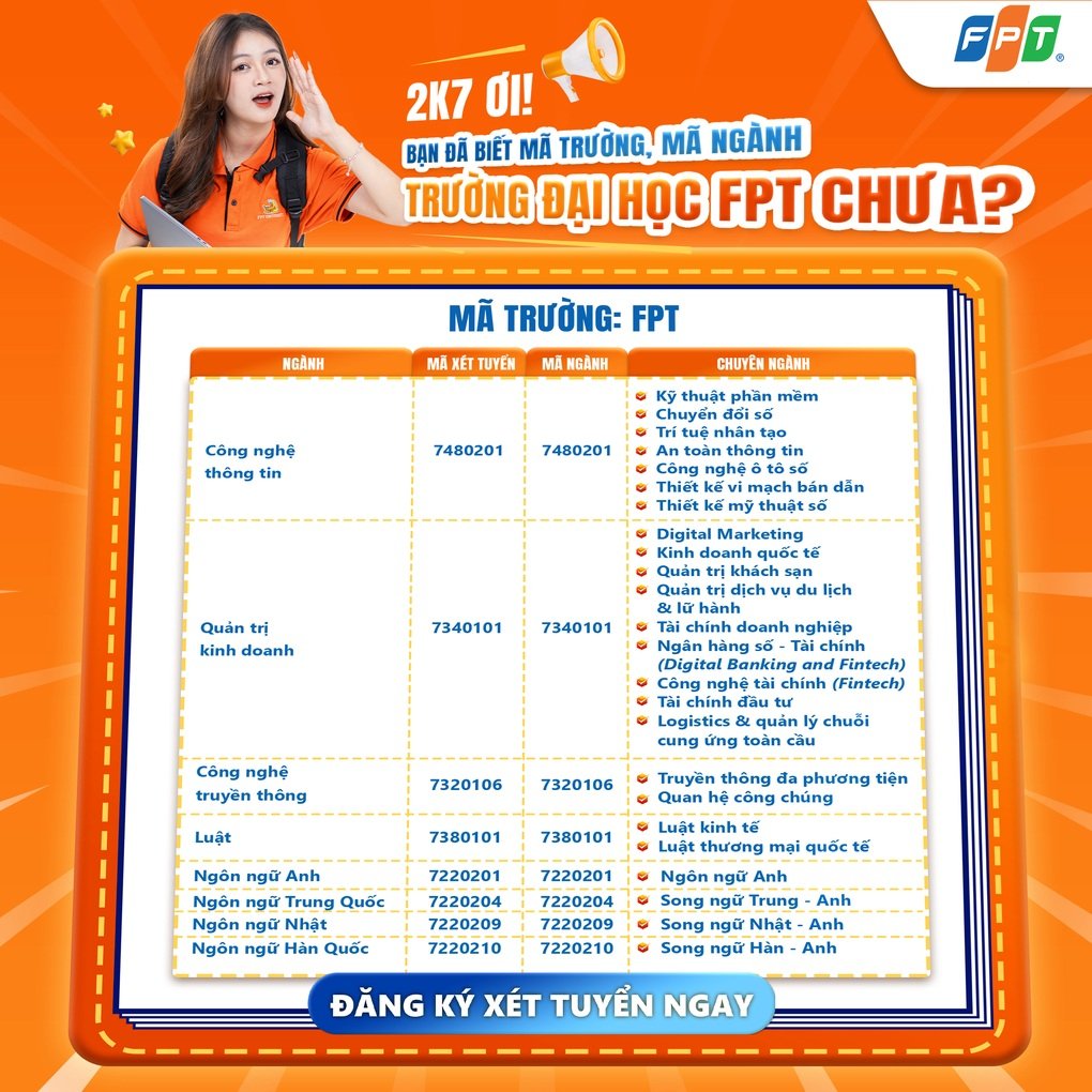 Trường Đại học FPT công bố điểm chuẩn xét tuyển kết quả kỳ thi tốt nghiệp THPT 2025 - 3