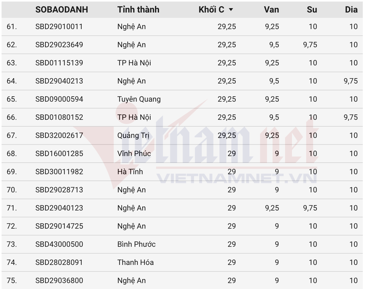 Ảnh màn hình 2025 07 16 lúc 10.05.06.png