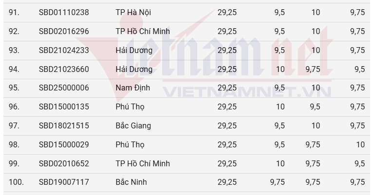 ภาพหน้าจอ 2025 07 16 102136.png
