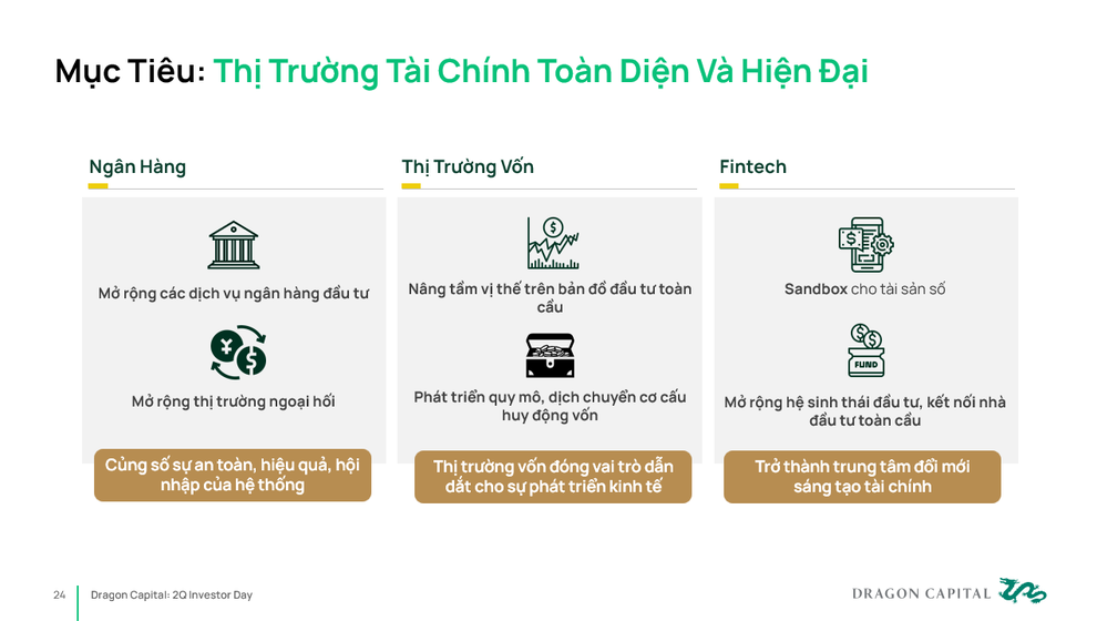 Sức mạnh nội tại: Động lực chính tăng trưởng bền vững cho kinh tế Việt Nam - 2