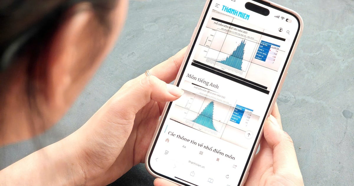 Thấy gì từ phổ điểm thi tốt nghiệp THPT năm 2025?