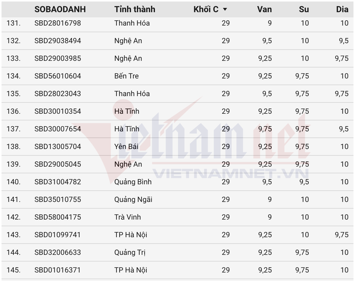 Ảnh màn hình 2025 07 16 lúc 10.06.17.png