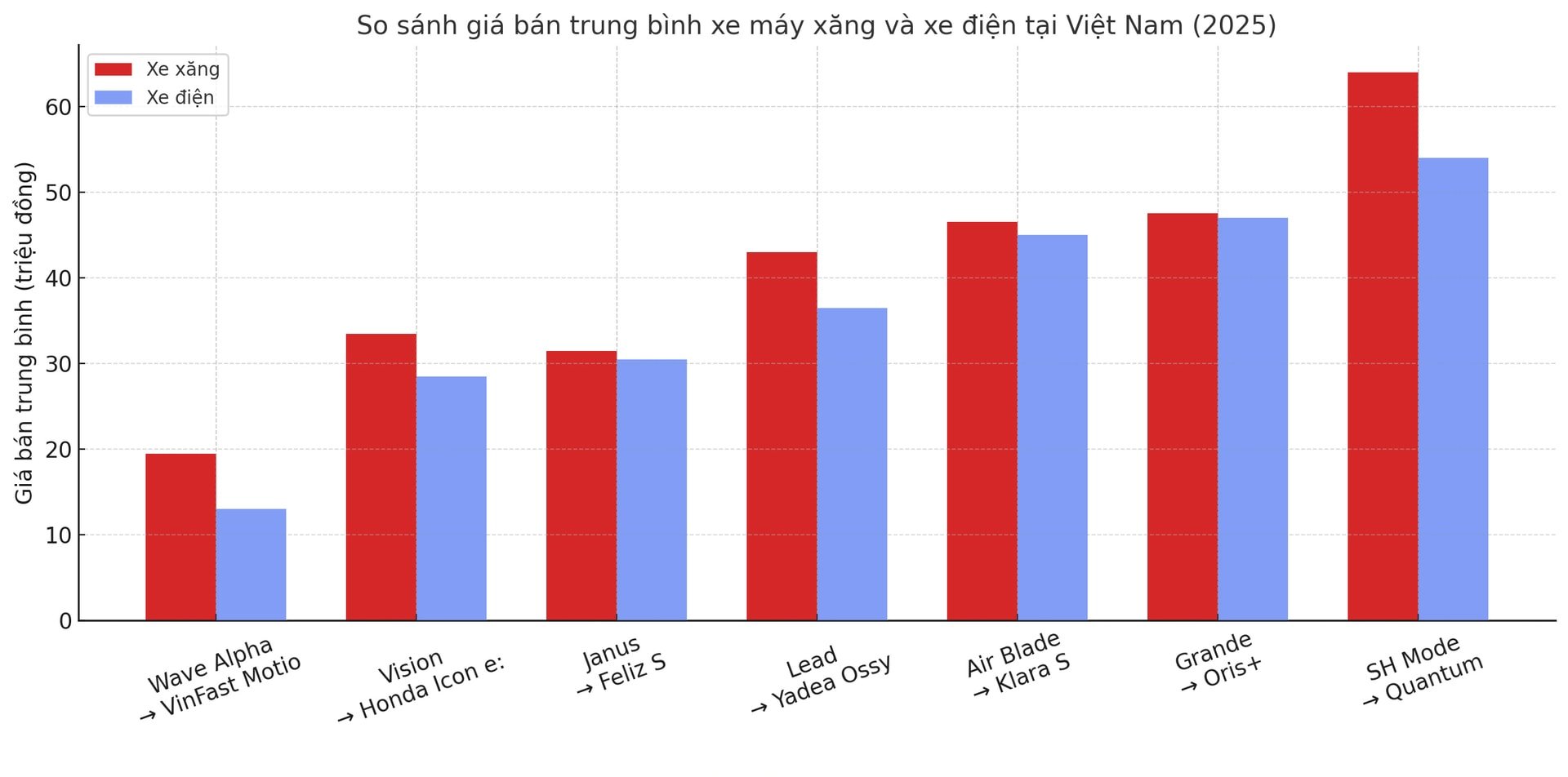 comparación_2_11.jpg