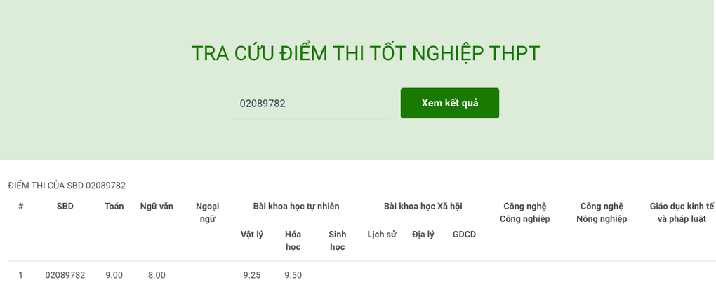 Nữ sinh “em không muốn đơn độc đạt 27,75 điểm khối A00 - 2