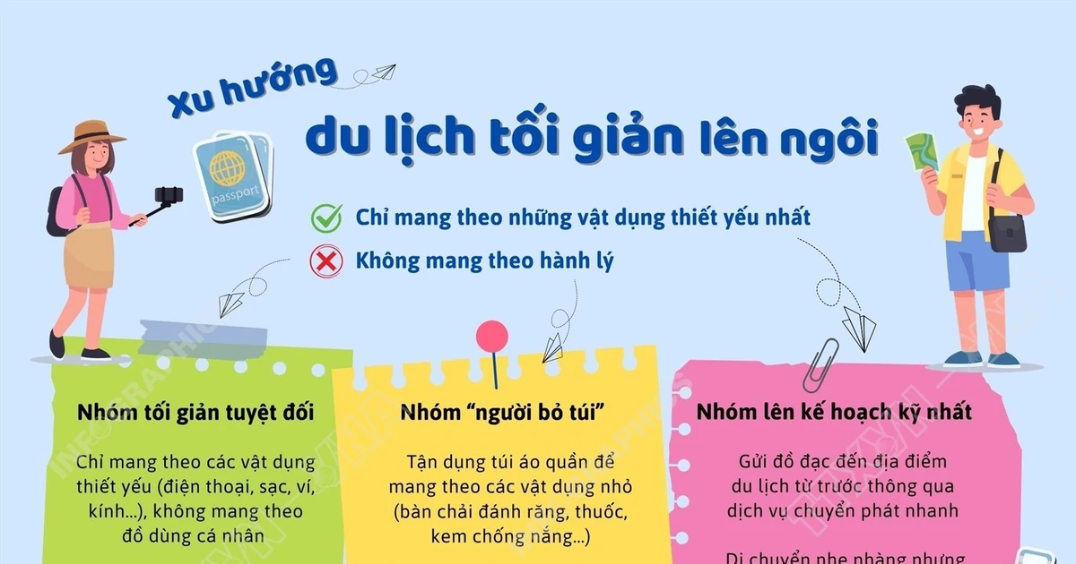 និន្នាការធ្វើដំណើរតិចតួចក្នុងចំណោមជំនាន់ Gen Y និង Gen Z កំពុងកើនឡើង