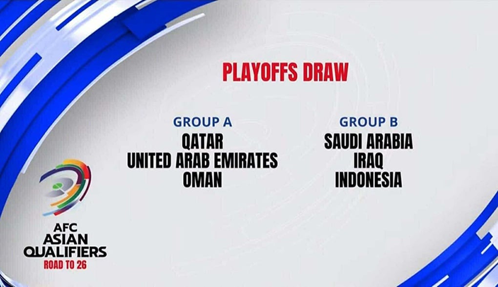 Xác định đối thủ của Indonesia ở vòng loại thứ 4 World Cup - 2