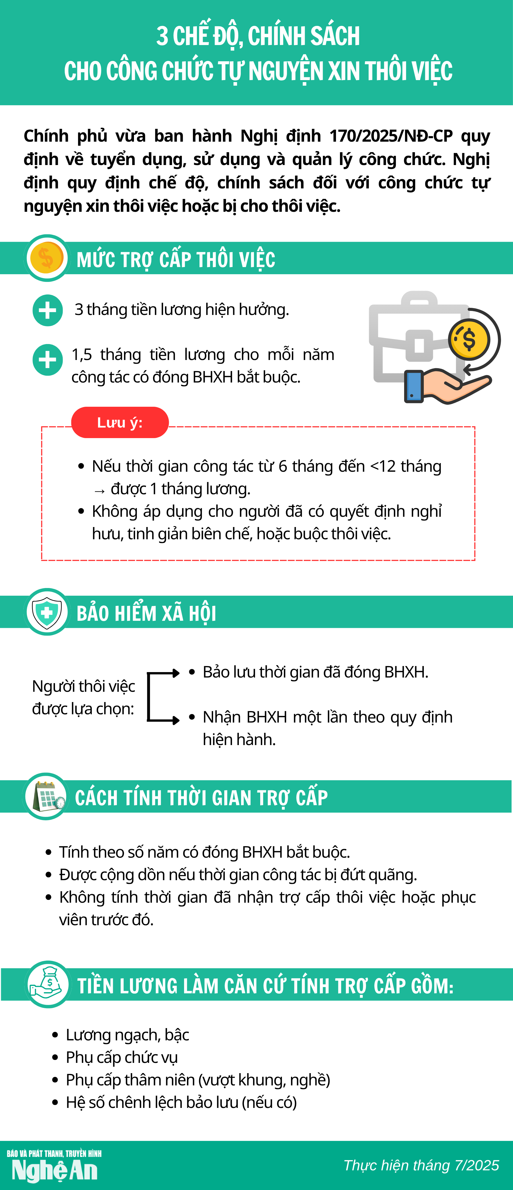 ការលាលែងពីតំណែងដោយស្ម័គ្រចិត្ត