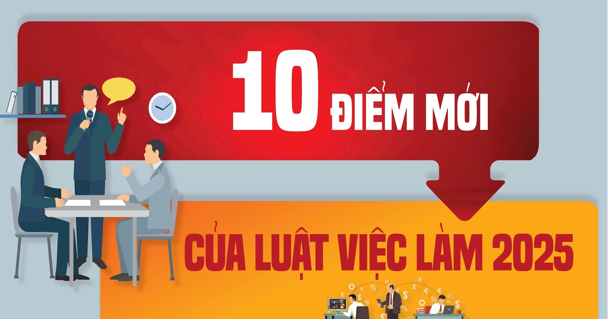 ចំណុចថ្មីចំនួន 10 នៃច្បាប់ស្តីពីការងារឆ្នាំ 2025 ដែលចូលជាធរមានចាប់ពីថ្ងៃទី 1 ខែមករា ឆ្នាំ 2026